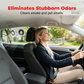 🔥 50% rabatt! Solcellsdriven bilfläkt – fönstermontage, uppladdningsbar, håller bilen sval
