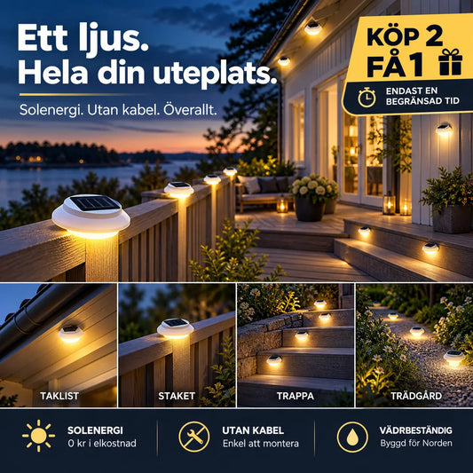 Solcellsdriven LED‑vägglampa, mysig utomhusbelysning för takränna ☀️🏡✨