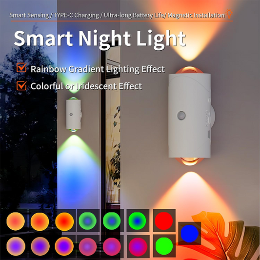 💡 50% RABATT! 🌈 Nattlampa med Färgskiftning & Automatisk Rörelsedetektion – 5m Räckvidd, 1500mAh, Magnetisk & Perfekt För Mörka Hörn Och Nattliga Besök 🌙