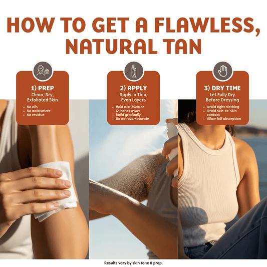 🏖️ KÖP 2 FÅ 1 GRATIS! ✨ Hydratiserande Självbrunna Mist för en Naturlig Lyster – Solkysst Glow Utan Solen! 🌞